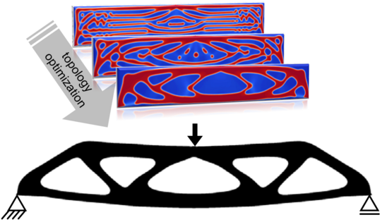 Optimized topology of an elastic beam structure with two bottom supports, which evolves into a bridge-like geometry under a single top load. 