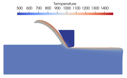 During a cutting process, a chip is separated from a rectangular workpiece. A simulation of the process shows the predicted temperature distribution.