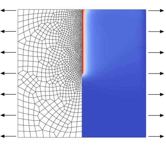 Compact-tension specimen Macroscale finite-element phase-field fracture simulation of a compact tension specimen