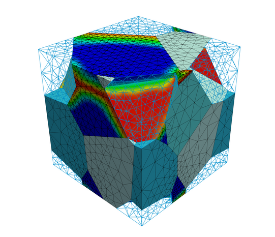 Microscale simulation of damage in unit cells