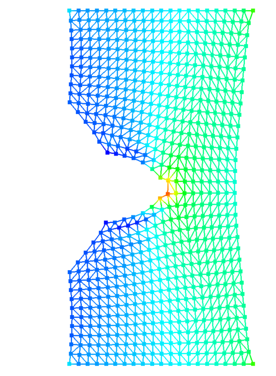 A structured cloud of points representing a notched plate is plotted with a triangular FEM mesh connecting the points. The points and edges are colored to show the stress concentration at the notch tip. The notch is already opening since a crack is evolving.