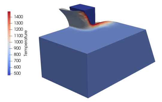 Simulation of chip formation in 3D A chip is separated from a cuboid workpiece. The temperature distribution during the process is shown.